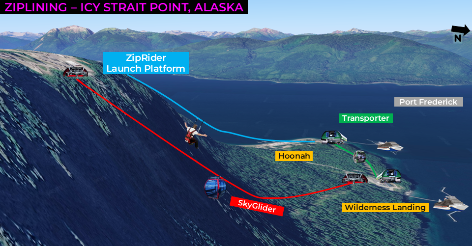 This is a 3D map showing the perspective of a rider ziplining down the mountain in relation to the gondolas by the coast