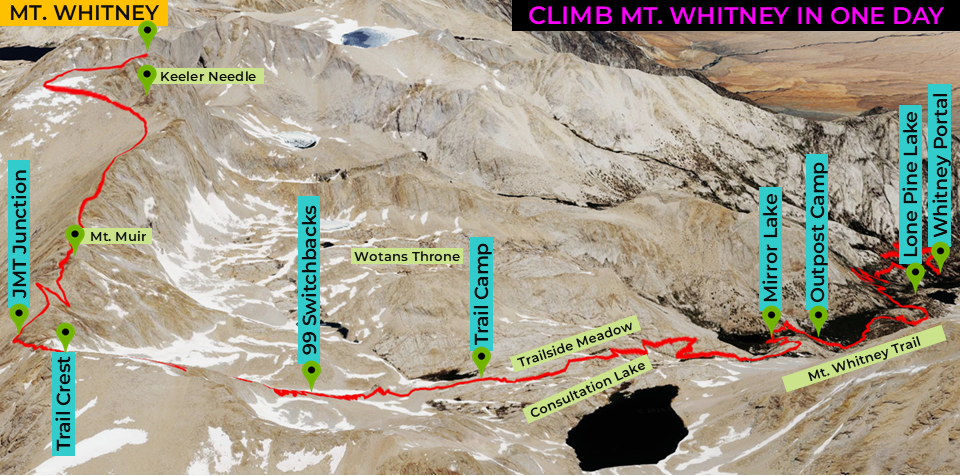 A topographic map showing the Mt. Whitney Trail with labels for each major landmark